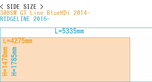 #308SW GT Line BlueHDi 2014- + RIDGELINE 2016-